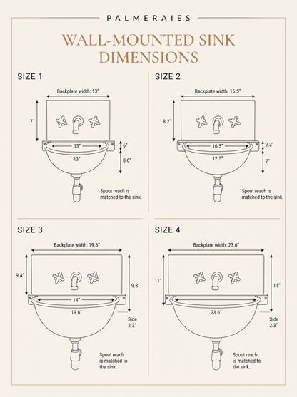 Wall-mounted sink dimension chart comparing four sizes with backplate widths of 13, 16.5, 19.6, and 23.6 inches, plus basin measurements.