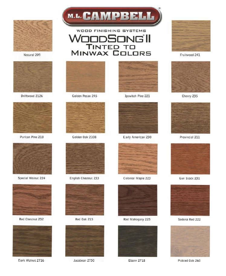 Trestle X Bench for Trestle X Table 15 Inch Wide 18 Inch High